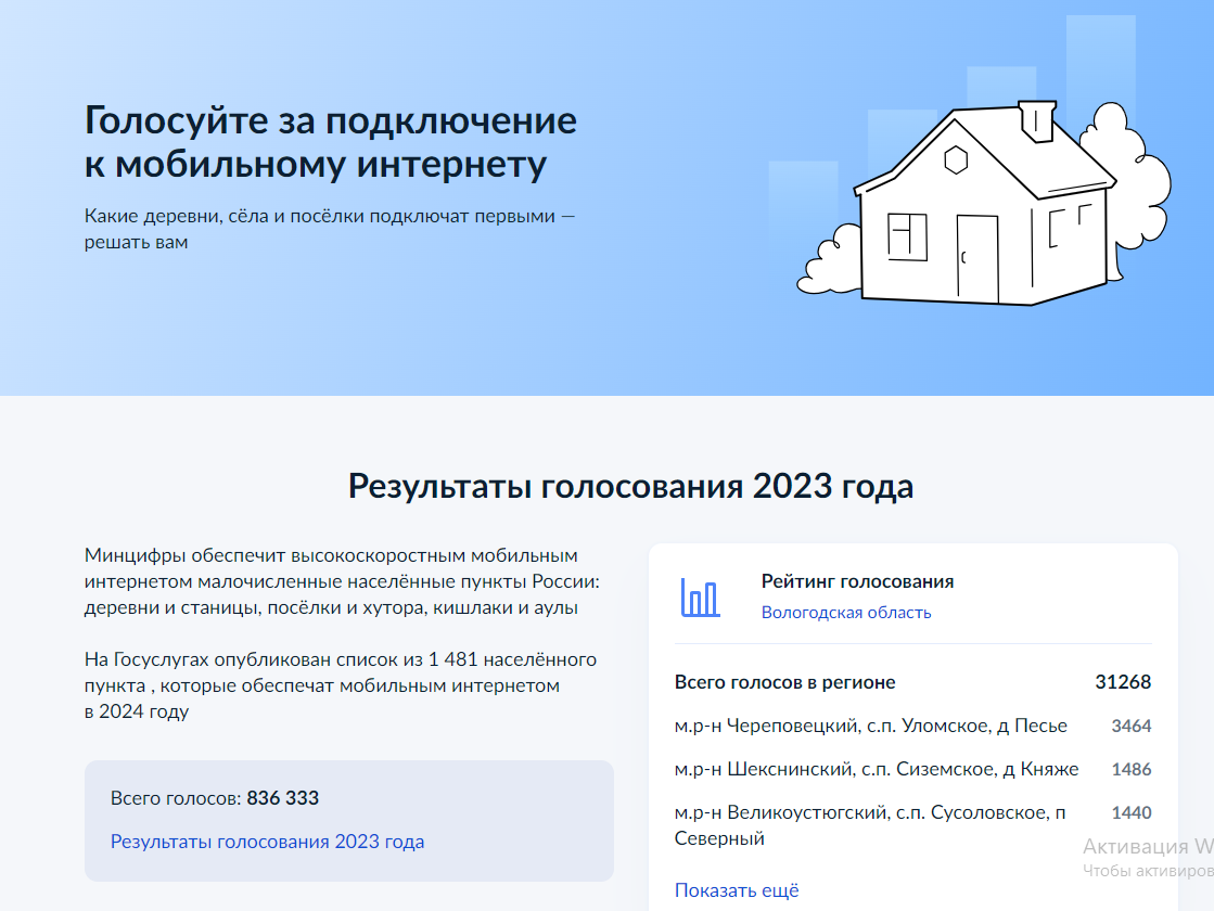 Деревни Демьяново, Панфилово, Сидоровское Грязовецкого округа  подключат к мобильному Интернету 4G в 2024 году.