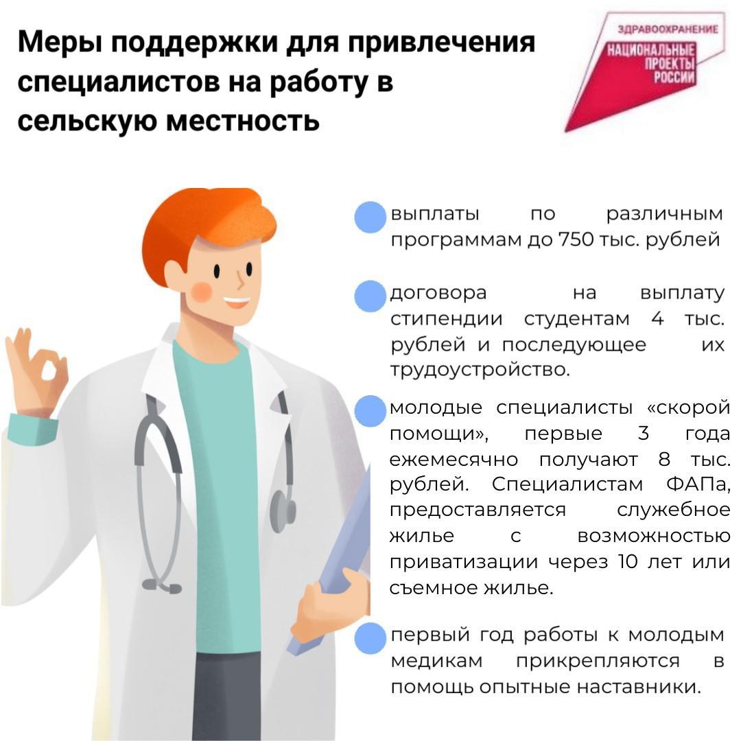 С 1 сентября 2023 года в рамках национального проекта «Здравоохранение» БУЗ «Грязовецкая ЦРБ» пополнится двумя молодыми специалистами.
