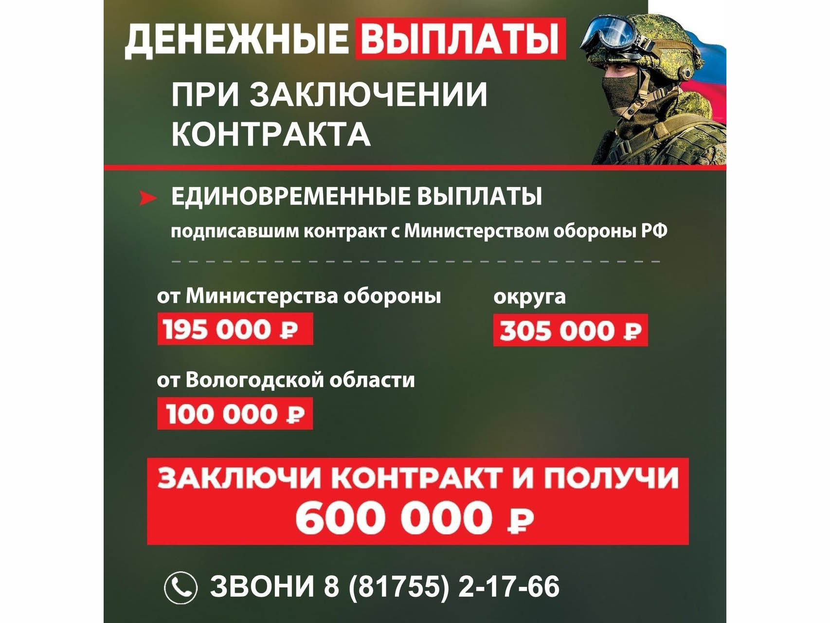 Военный комиссариат Грязовецкого и Междуреченского районов продолжает набор на военную службу по контракту.