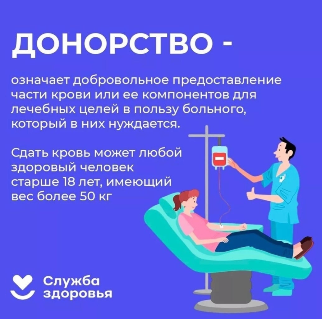 С 17 по 23 апреля Минздравом РФ проводится неделя популяризации донорства крови, в честь Дня донора в России 20 апреля.