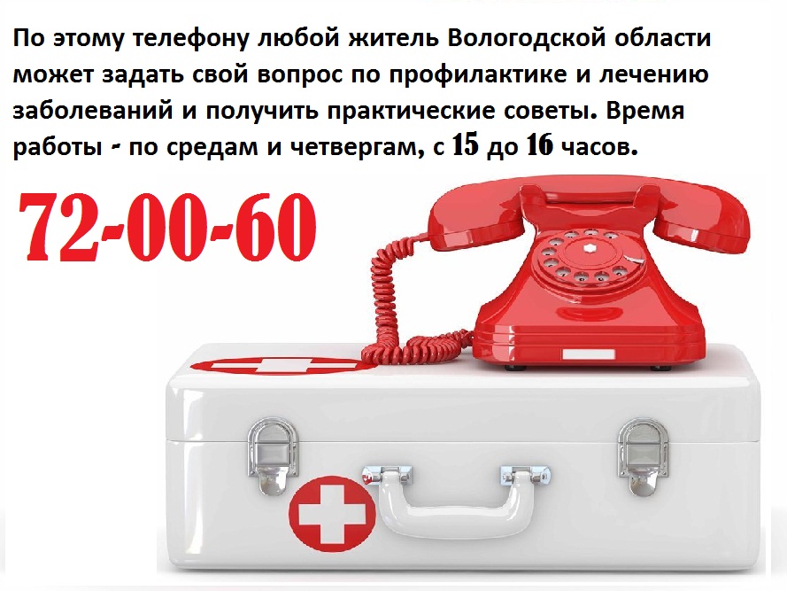 «Телефон здоровья» в мае 2023 года.